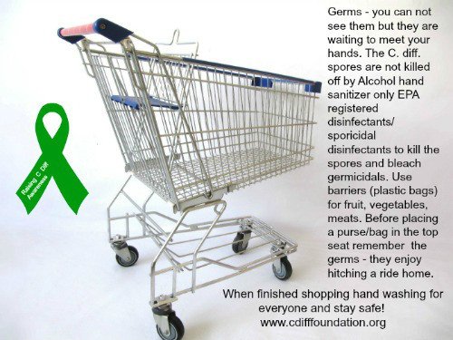 C Diff spores - unseen yet present 